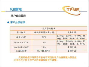 贵金属学院 2016年贵金属制品全解析